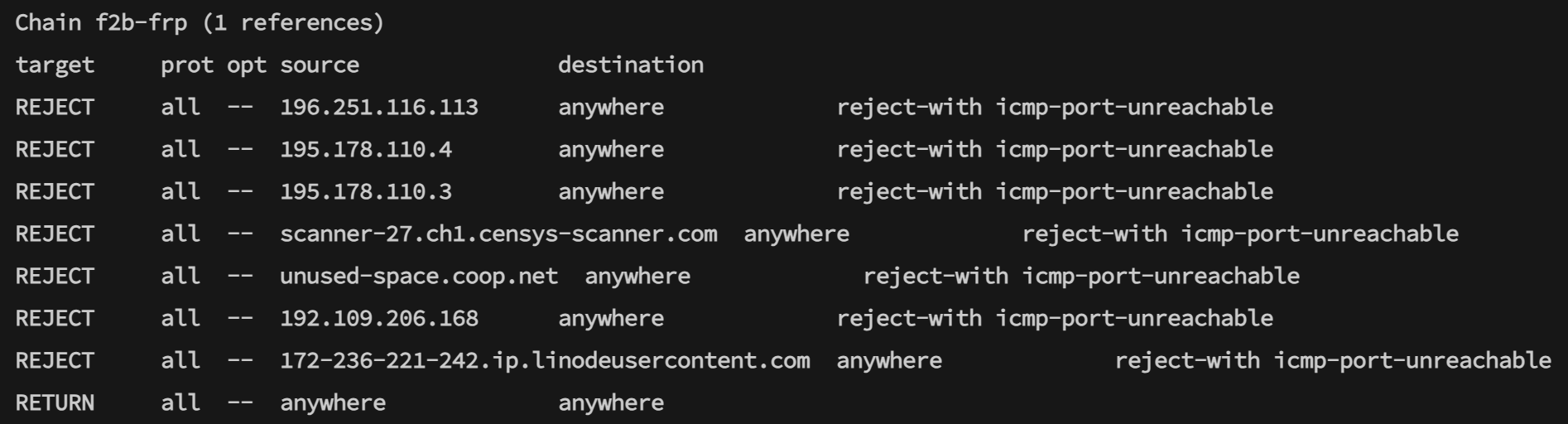 使用 Fail2ban 保护 FRP 内网穿透服务